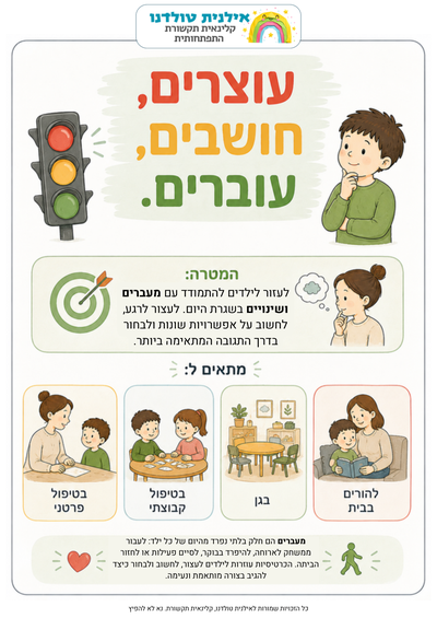 תצוגה מוקטנת של ערכת הכרטיסיות עוצרים, חושבים, עוברים